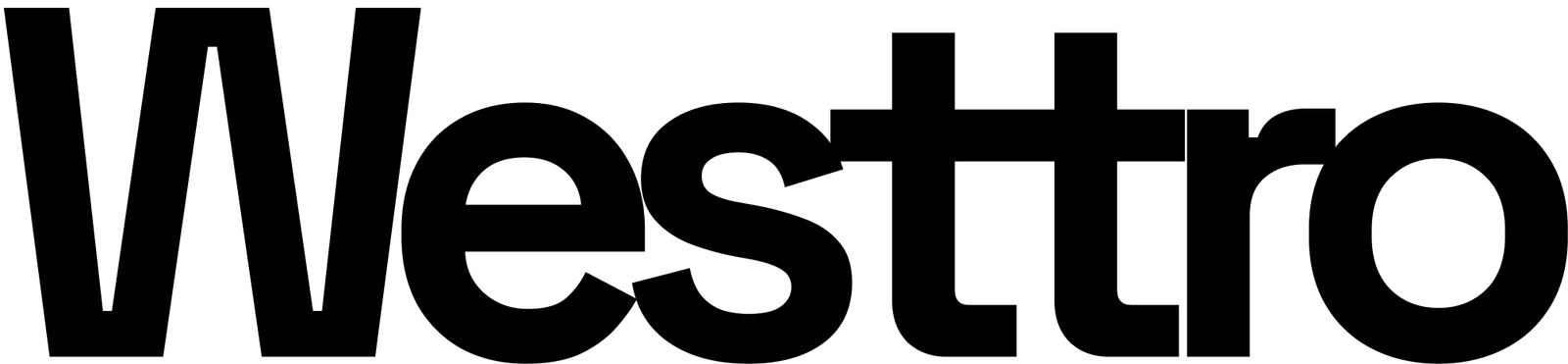 Westtro